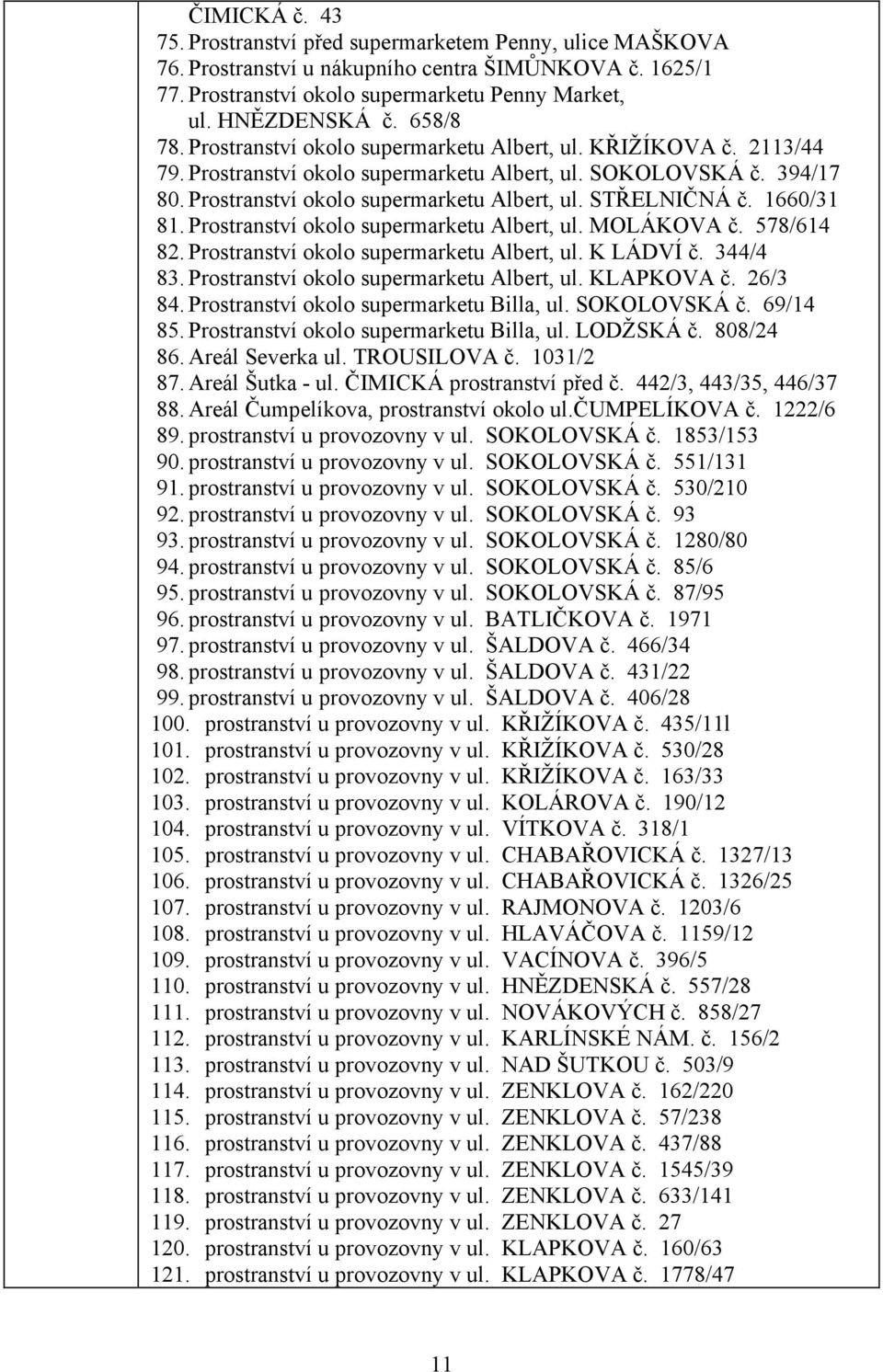 1660/31 81. Prostranství okolo supermarketu Albert, ul. MOLÁKOVA č. 578/614 82. Prostranství okolo supermarketu Albert, ul. K LÁDVÍ č. 344/4 83. Prostranství okolo supermarketu Albert, ul. KLAPKOVA č.