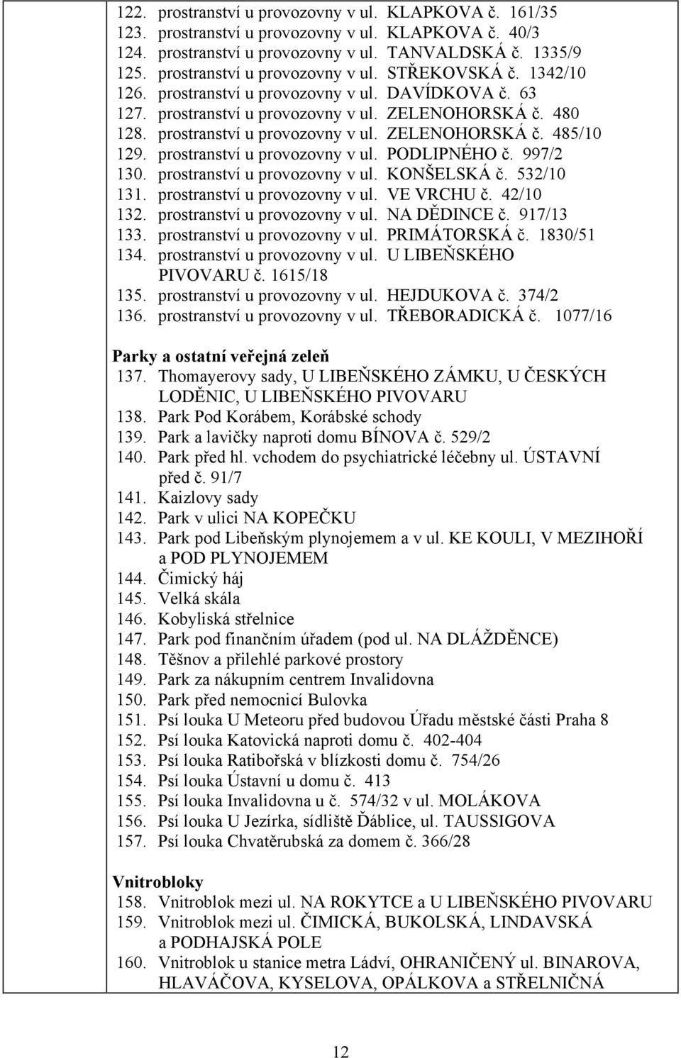 prostranství u provozovny v ul. PODLIPNÉHO č. 997/2 130. prostranství u provozovny v ul. KONŠELSKÁ č. 532/10 131. prostranství u provozovny v ul. VE VRCHU č. 42/10 132. prostranství u provozovny v ul. NA DĚDINCE č.