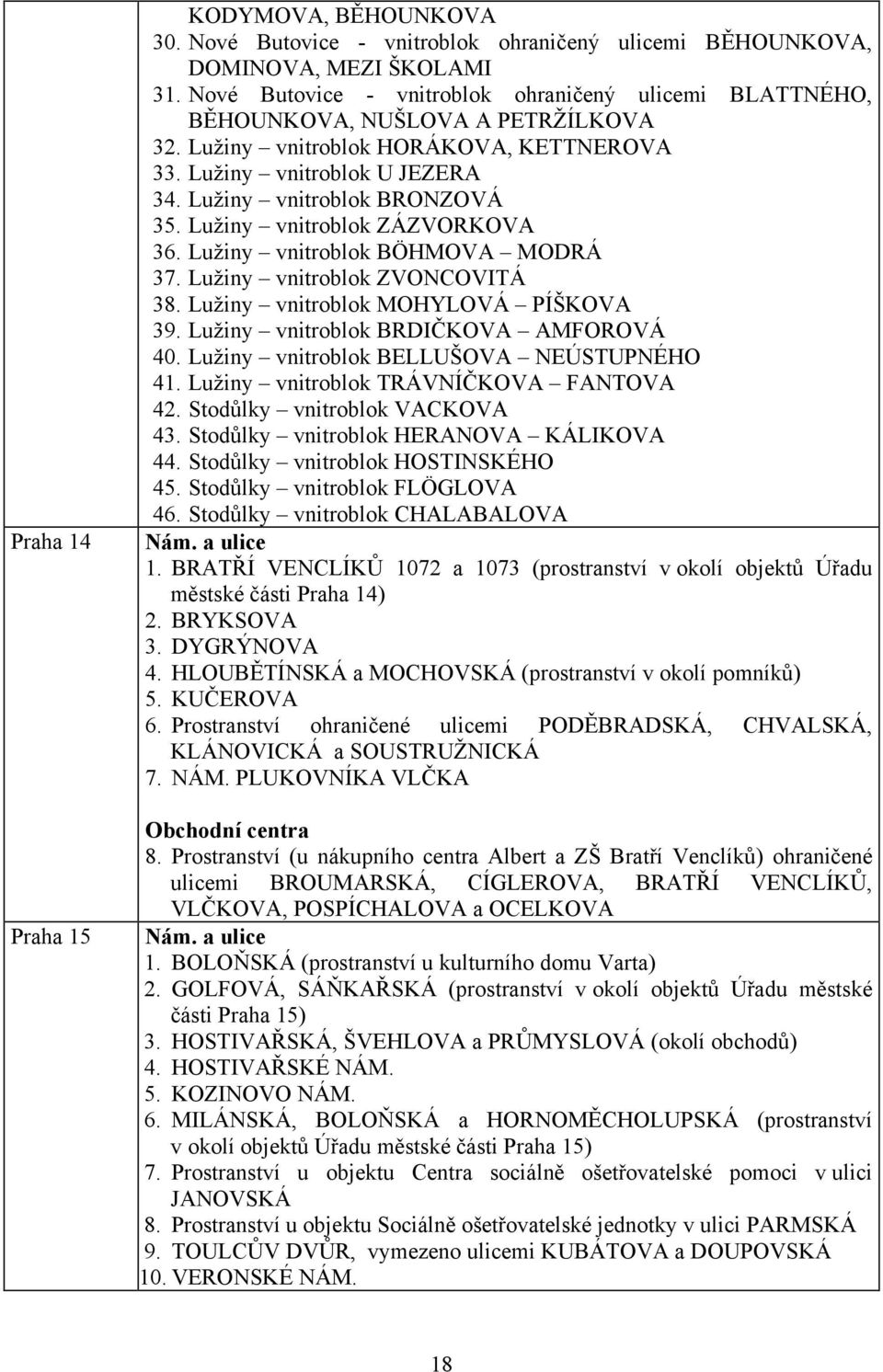 Lužiny vnitroblok ZÁZVORKOVA 36. Lužiny vnitroblok BÖHMOVA MODRÁ 37. Lužiny vnitroblok ZVONCOVITÁ 38. Lužiny vnitroblok MOHYLOVÁ PÍŠKOVA 39. Lužiny vnitroblok BRDIČKOVA AMFOROVÁ 40.