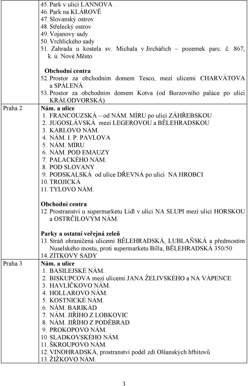 MÍRU po ulici ZÁHŘEBSKOU 2. JUGOSLÁVSKÁ mezi LEGEROVOU a BĚLEHRADSKOU 3. KARLOVO NÁM. 4. NÁM. I. P. PAVLOVA 5. NÁM. MÍRU 6. NÁM. POD EMAUZY 7. PALACKÉHO NÁM. 8. POD SLOVANY 9.