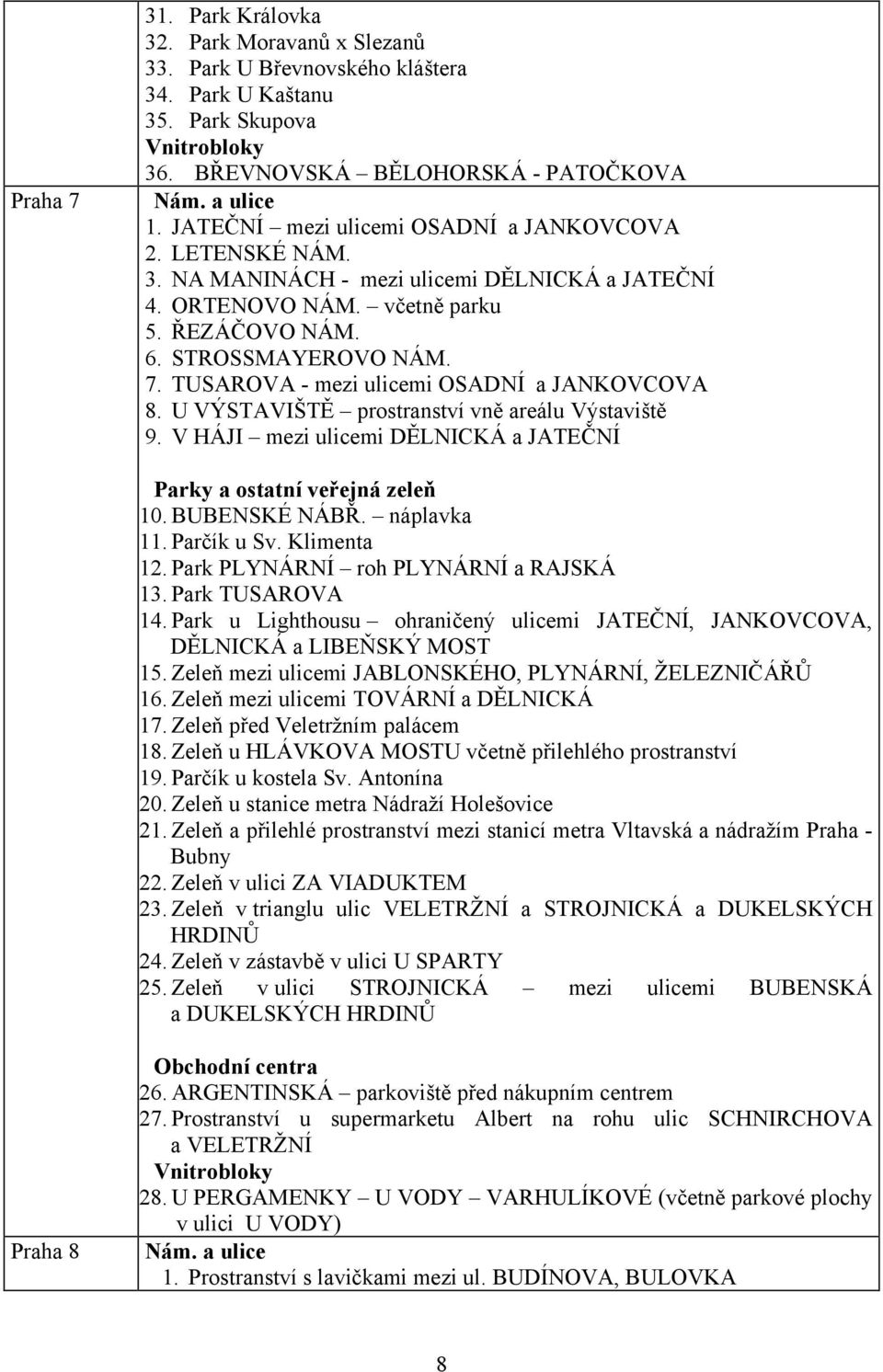 TUSAROVA - mezi ulicemi OSADNÍ a JANKOVCOVA 8. U VÝSTAVIŠTĚ prostranství vně areálu Výstaviště 9. V HÁJI mezi ulicemi DĚLNICKÁ a JATEČNÍ 10. BUBENSKÉ NÁBŘ. náplavka 11. Parčík u Sv. Klimenta 12.