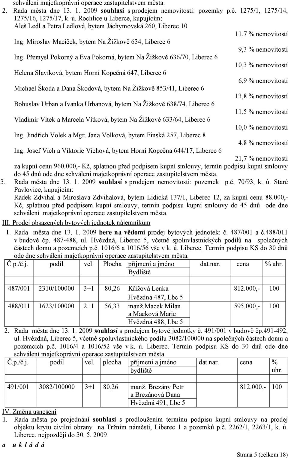 Přemysl Pokorný a Eva Pokorná, bytem Na Žižkově 636/70, Liberec 6 10,3 % nemovitostí Helena Slavíková, bytem Horní Kopečná 647, Liberec 6 6,9 % nemovitostí Michael Škoda a Dana Škodová, bytem Na