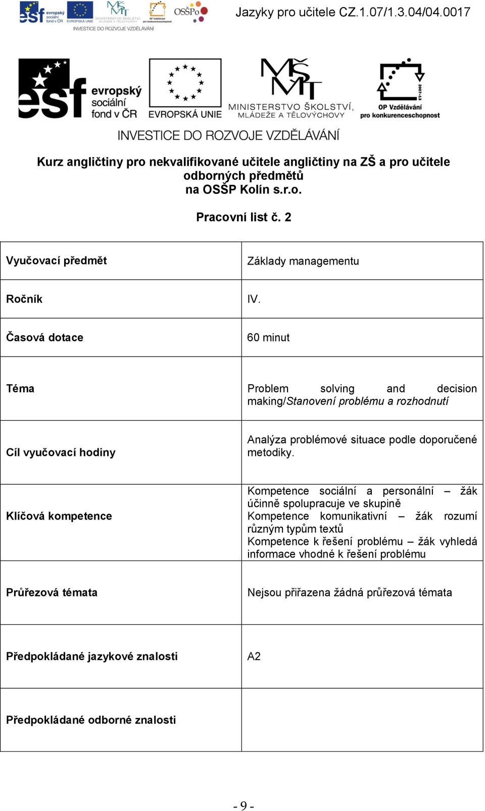 Časová dotace 60 minut Téma Problem solving and decision making/stanovení problému a rozhodnutí Cíl vyučovací hodiny Analýza problémové situace podle doporučené metodiky.