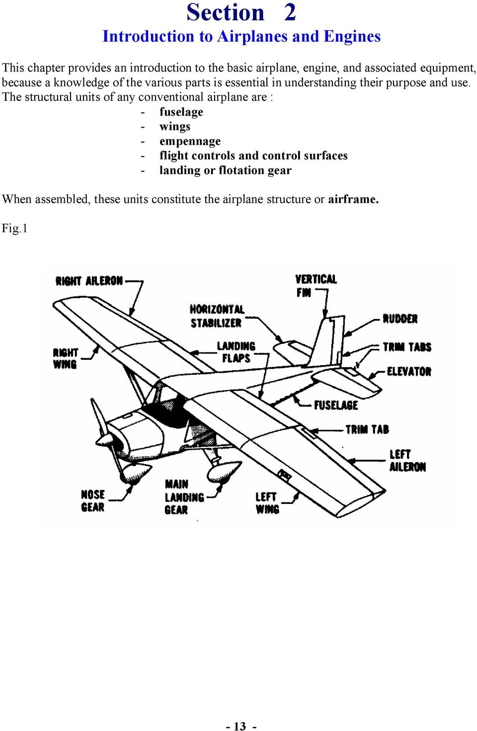 The structural units of any conventional airplane are : - fuselage - wings - empennage - flight controls and control