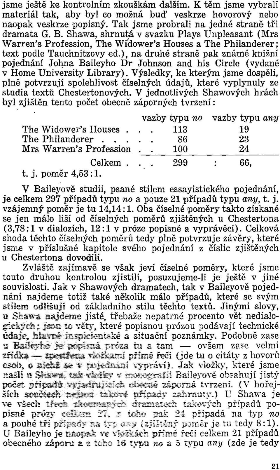 ), na druhé straně pak známé knižní pojednání Jo4na Bai1eyho Dr Johnson and his Circle (vydané v HomeUniversity Library).