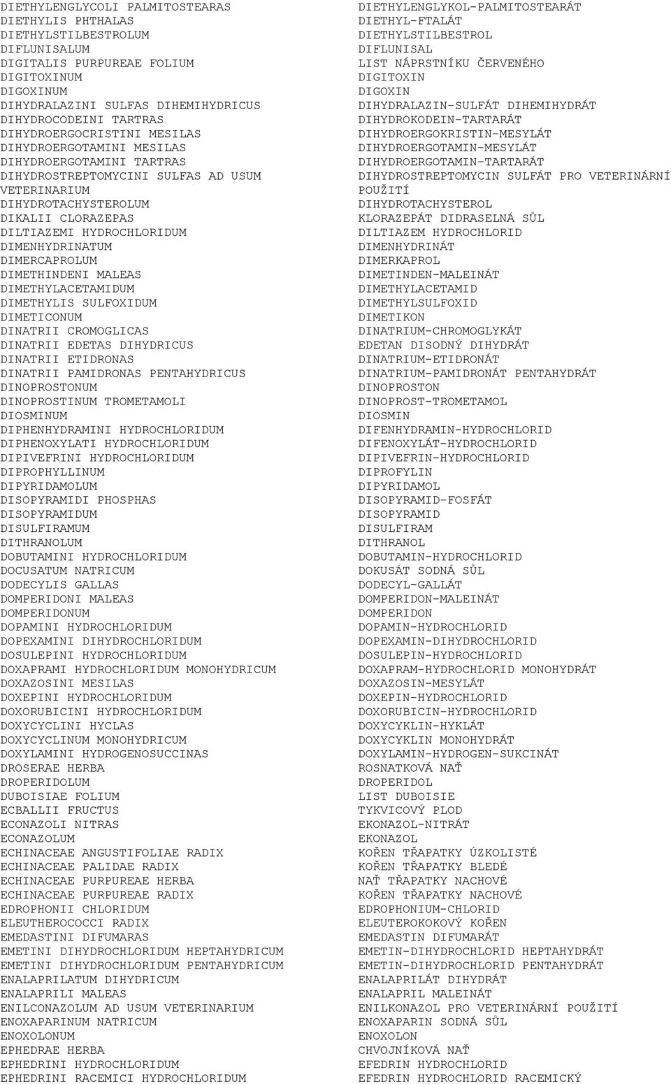 DIMENHYDRINATUM DIMERCAPROLUM DIMETHINDENI MALEAS DIMETHYLACETAMIDUM DIMETHYLIS SULFOXIDUM DIMETICONUM DINATRII CROMOGLICAS DINATRII EDETAS DIHYDRICUS DINATRII ETIDRONAS DINATRII PAMIDRONAS