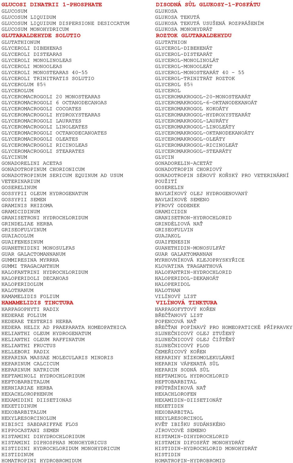 MONOLINOLEAS GLYCEROL-MONOLINOLÁT GLYCEROLI MONOOLEAS GLYCEROL-MONOOLEÁT GLYCEROLI MONOSTEARAS 40-55 GLYCEROL-MONOSTEARÁT 40-55 GLYCEROLI TRINITRATIS SOLUTIO GLYCEROL-TRINITRÁT ROZTOK GLYCEROLUM 85%