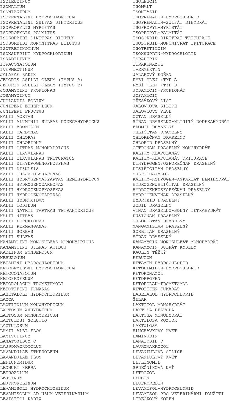 ISOTRETINOIN ISOXSUPRINI HYDROCHLORIDUM ISOXSUPRIN-HYDROCHLORID ISRADIPINUM ISRADIPIN ITRACONAZOLUM ITRAKONAZOL IVERMECTINUM IVERMEKTIN JALAPAE RADIX JALAPOVÝ KOŘEN JECORIS ASELLI OLEUM (TYPUS A)