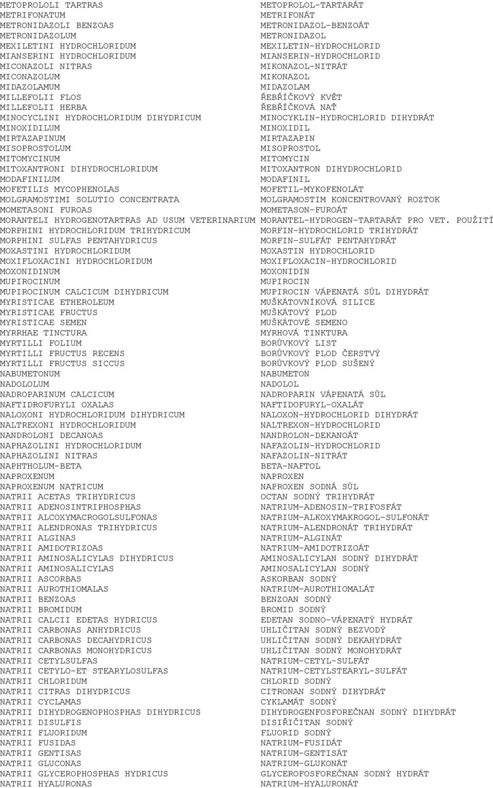 HYDROCHLORIDUM DIHYDRICUM MINOCYKLIN-HYDROCHLORID DIHYDRÁT MINOXIDILUM MINOXIDIL MIRTAZAPINUM MIRTAZAPIN MISOPROSTOLUM MISOPROSTOL MITOMYCINUM MITOMYCIN MITOXANTRONI DIHYDROCHLORIDUM MITOXANTRON