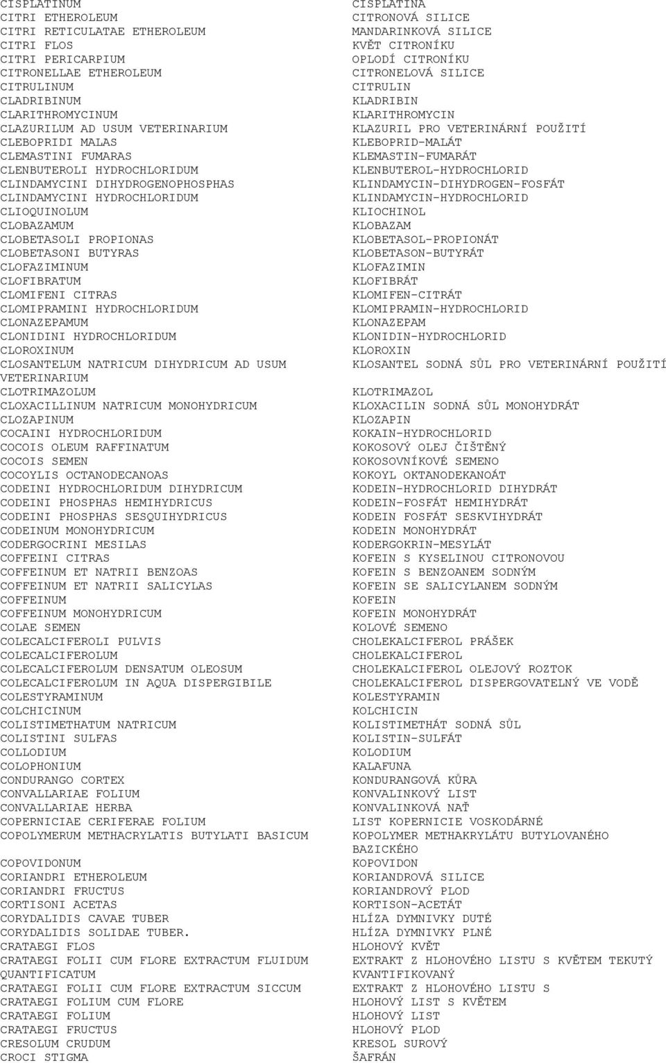 CLOMIFENI CITRAS CLOMIPRAMINI HYDROCHLORIDUM CLONAZEPAMUM CLONIDINI HYDROCHLORIDUM CLOROXINUM CLOSANTELUM NATRICUM DIHYDRICUM AD USUM VETERINARIUM CLOTRIMAZOLUM CLOXACILLINUM NATRICUM MONOHYDRICUM