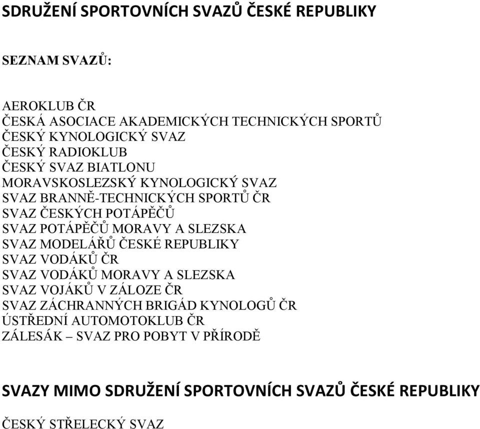 MORAVY A SLEZSKA SVAZ MODELÁŘŮ ČESKÉ REPUBLIKY SVAZ VODÁKŮ ČR SVAZ VODÁKŮ MORAVY A SLEZSKA SVAZ VOJÁKŮ V ZÁLOZE ČR SVAZ ZÁCHRANNÝCH BRIGÁD