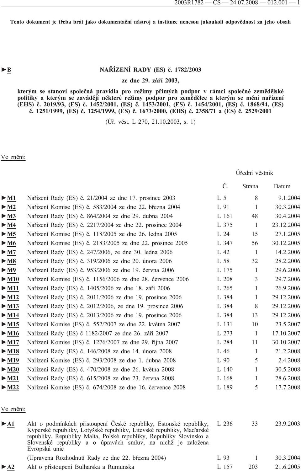 č. 2019/93, (ES) č. 1452/2001, (ES) č. 1453/2001, (ES) č. 1454/2001, (ES) č. 1868/94, (ES) č. 1251/1999, (ES) č. 1254/1999, (ES) č. 1673/2000, (EHS) č. 2358/71 a (ES) č. 2529/2001 (Úř. věst.