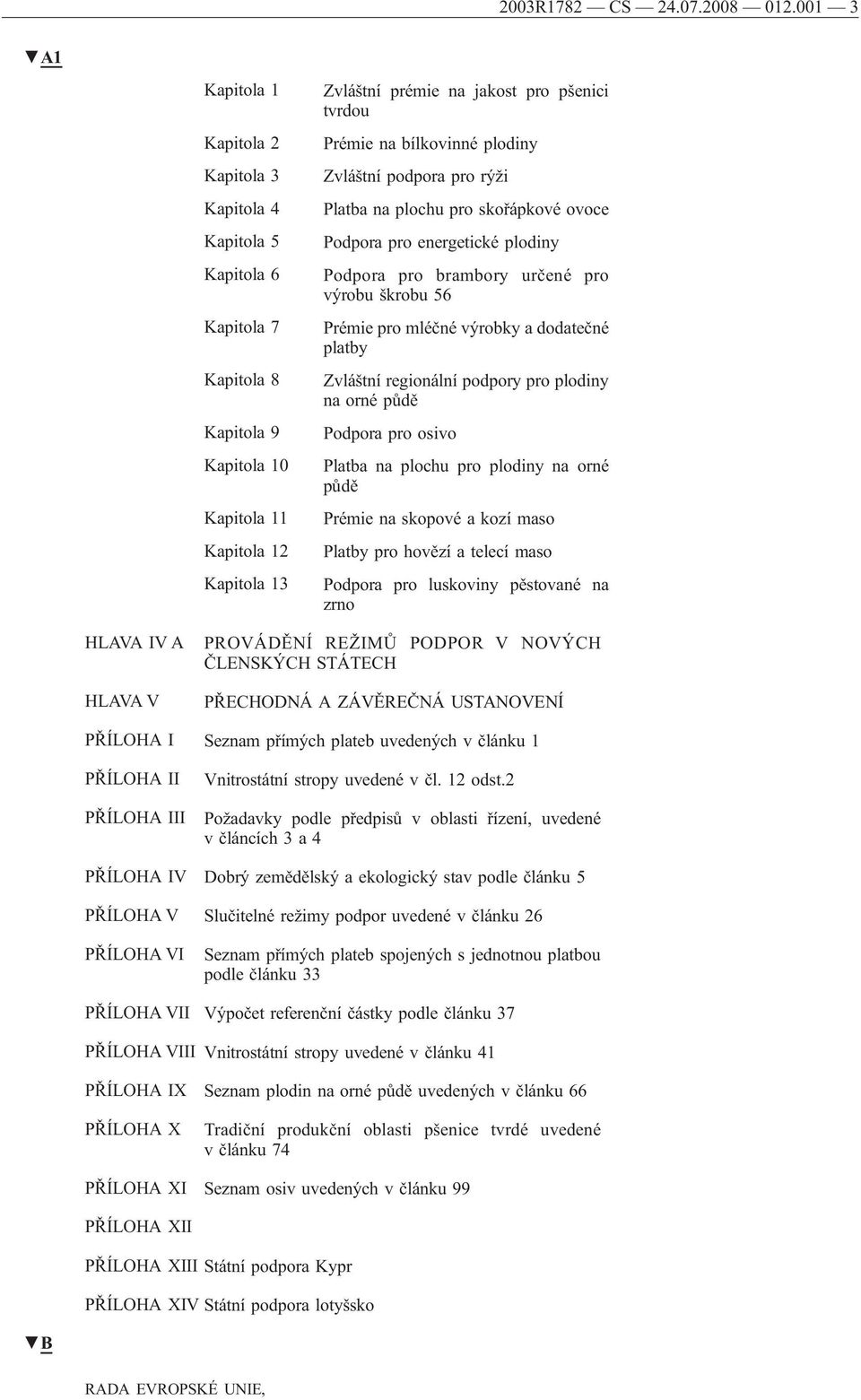 tvrdou Prémie na bílkovinné plodiny Zvláštní podpora pro rýži Platba na plochu pro skořápkové ovoce Podpora pro energetické plodiny Podpora pro brambory určené pro výrobu škrobu 56 Prémie pro mléčné