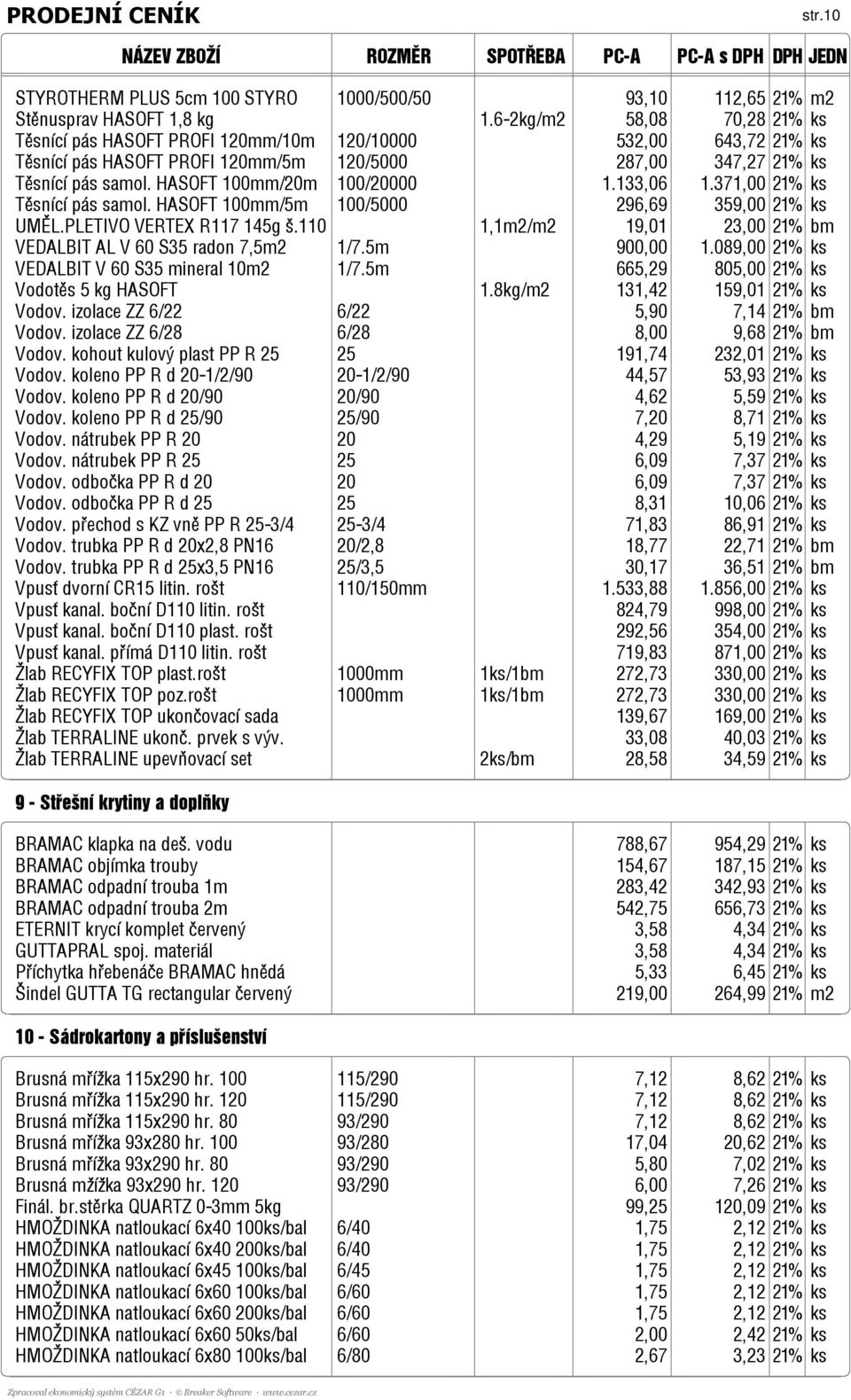 HASOFT 100mm/20m 100/20000 1.133,06 1.371,00 21% ks Těsnící pás samol. HASOFT 100mm/5m 100/5000 296,69 359,00 21% ks UMĚL.PLETIVO VERTEX R117 145g š.