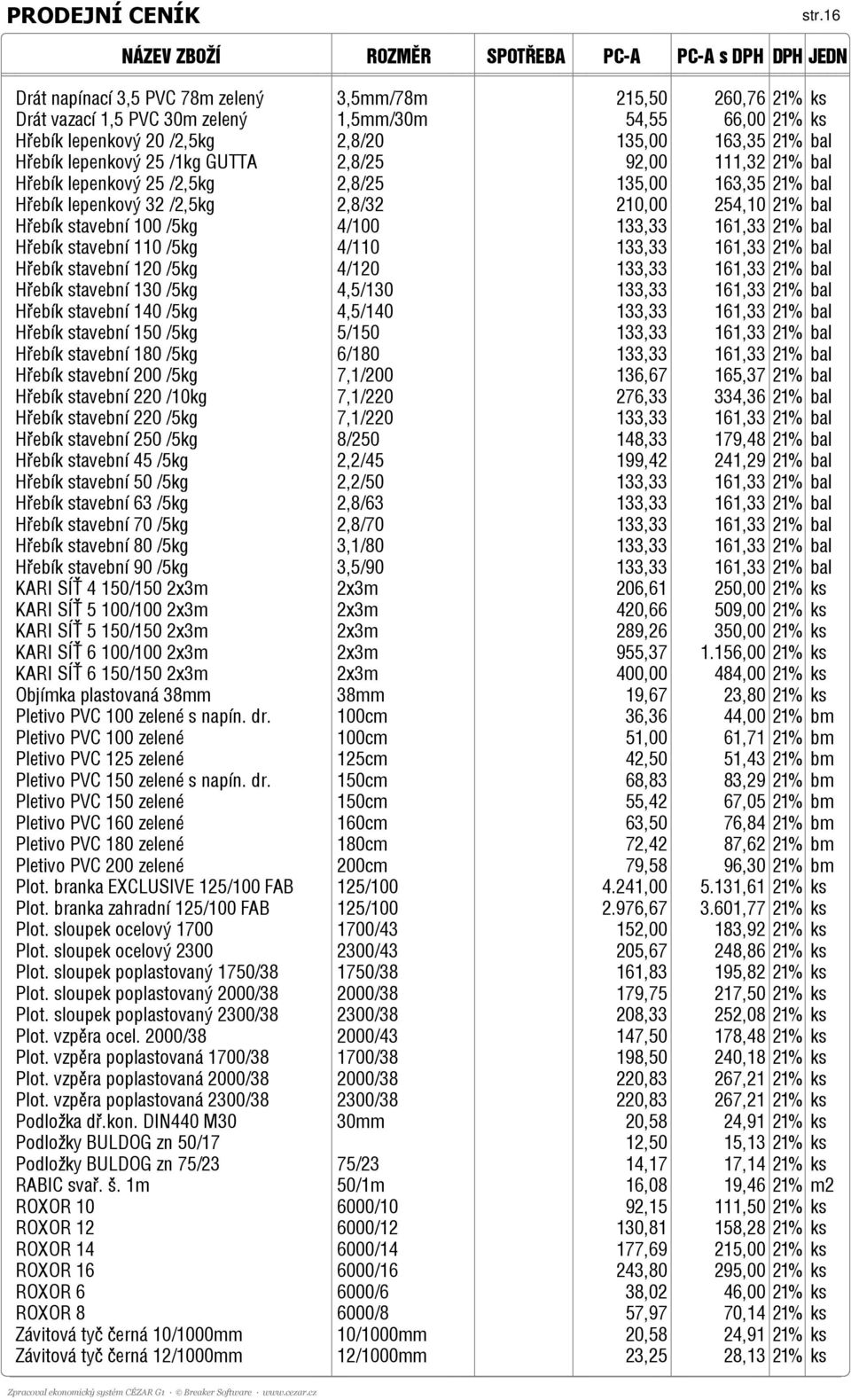 25 /1kg GUTTA 2,8/25 92,00 111,32 21% bal Hřebík lepenkový 25 /2,5kg 2,8/25 135,00 163,35 21% bal Hřebík lepenkový 32 /2,5kg 2,8/32 210,00 254,10 21% bal Hřebík stavební 100 /5kg 4/100 133,33 161,33