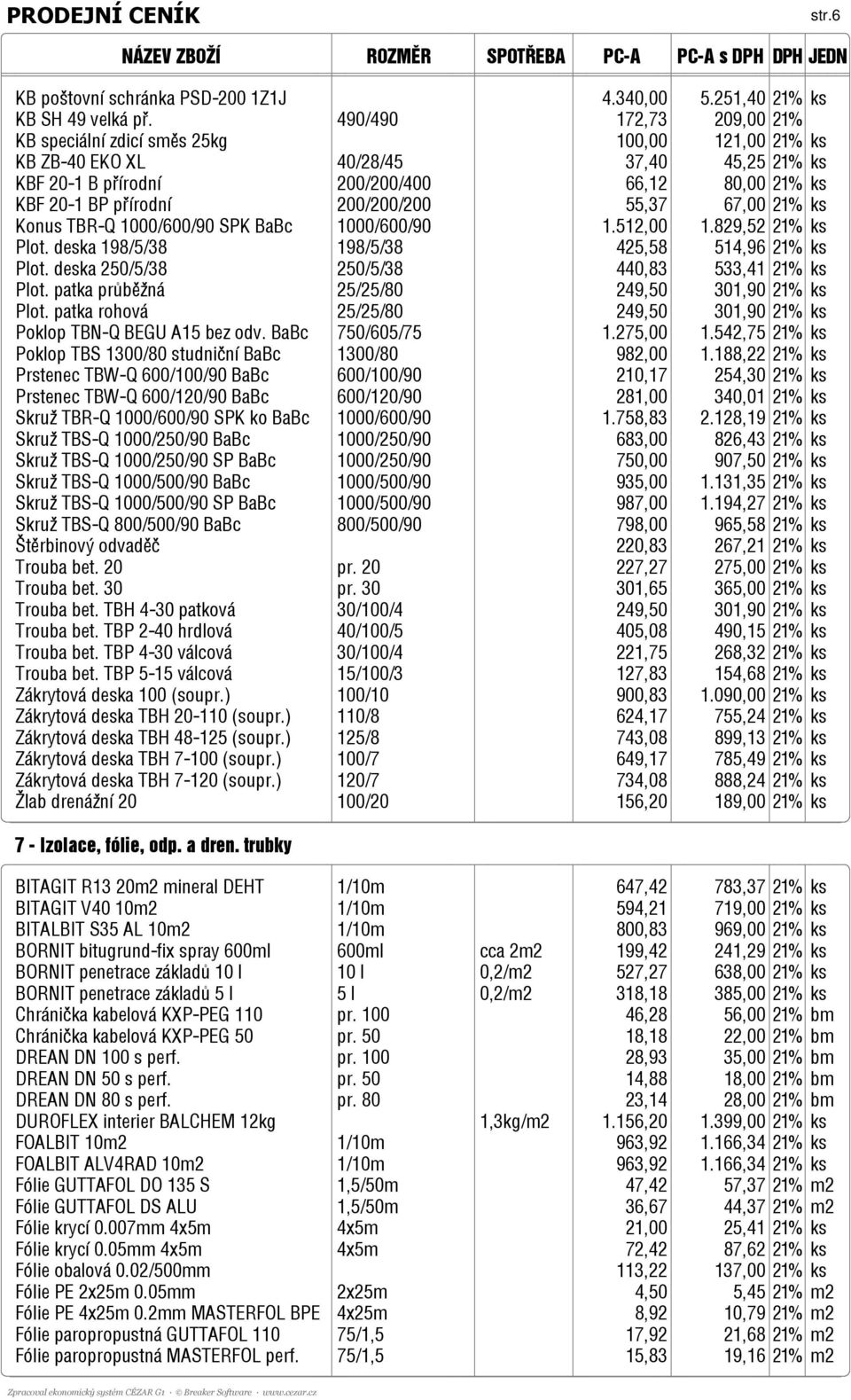 200/200/200 55,37 67,00 21% ks Konus TBR-Q 1000/600/90 SPK BaBc 1000/600/90 1.512,00 1.829,52 21% ks Plot. deska 198/5/38 198/5/38 425,58 514,96 21% ks Plot.