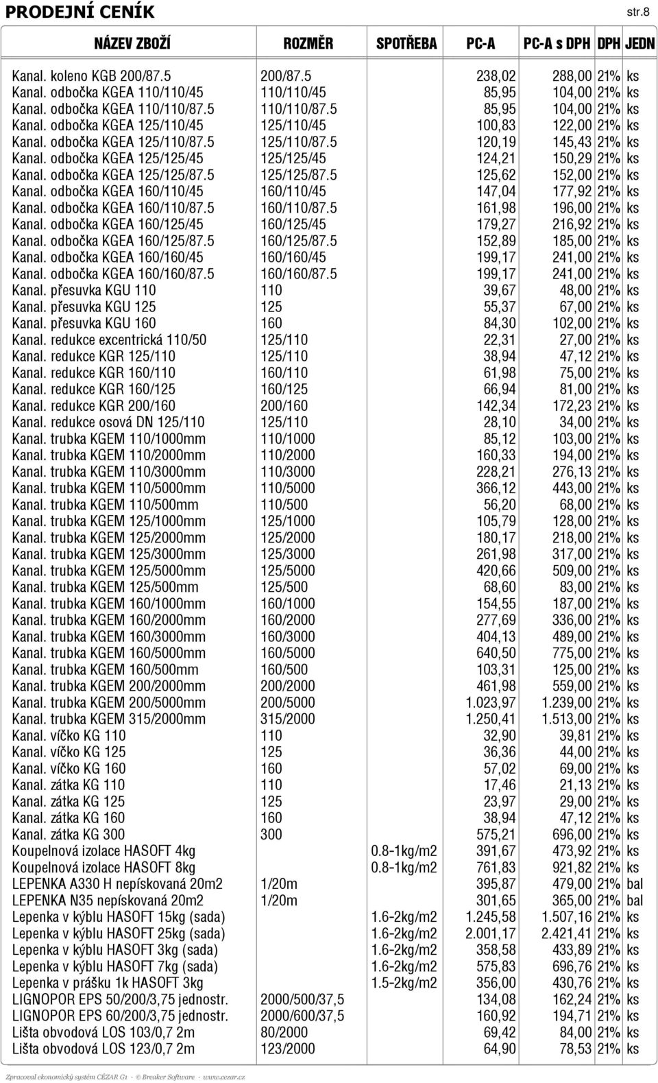 odbočka KGEA 125/125/45 125/125/45 124,21 150,29 21% ks Kanal. odbočka KGEA 125/125/87.5 125/125/87.5 125,62 152,00 21% ks Kanal. odbočka KGEA 160/110/45 160/110/45 147,04 177,92 21% ks Kanal.