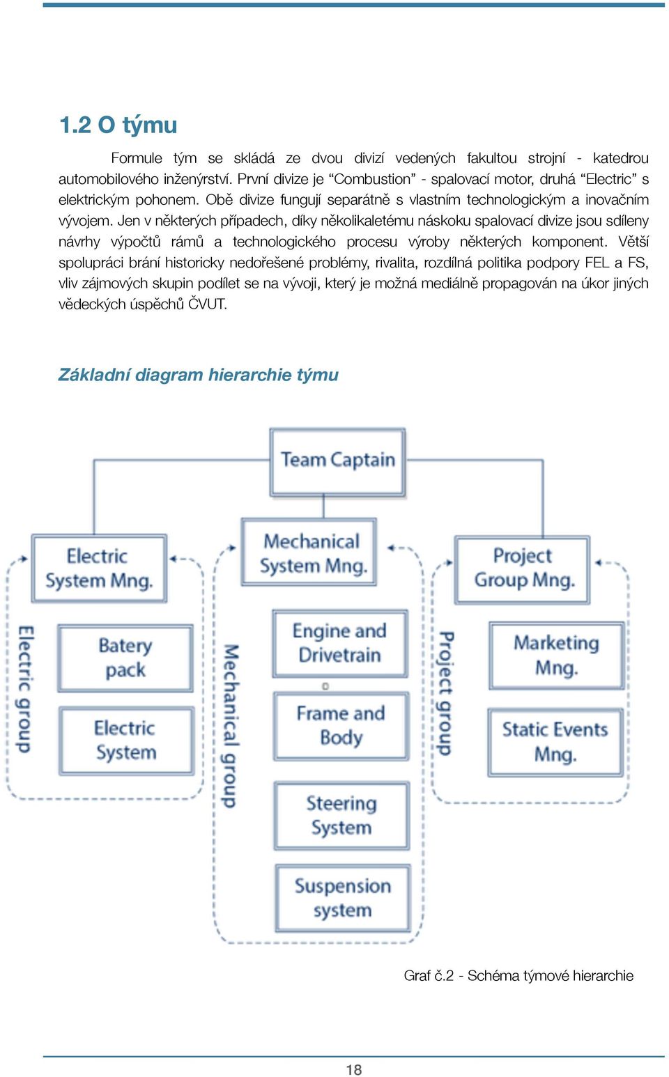 Jen v některých případech, díky několikaletému náskoku spalovací divize jsou sdíleny návrhy výpočtů rámů a technologického procesu výroby některých komponent.