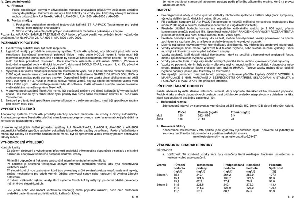 Poskytněte dostatečné množství testovacích kelímků ST AIA-PACK Testosterone pro počet vzorků, které mají být analyzovány. 2.