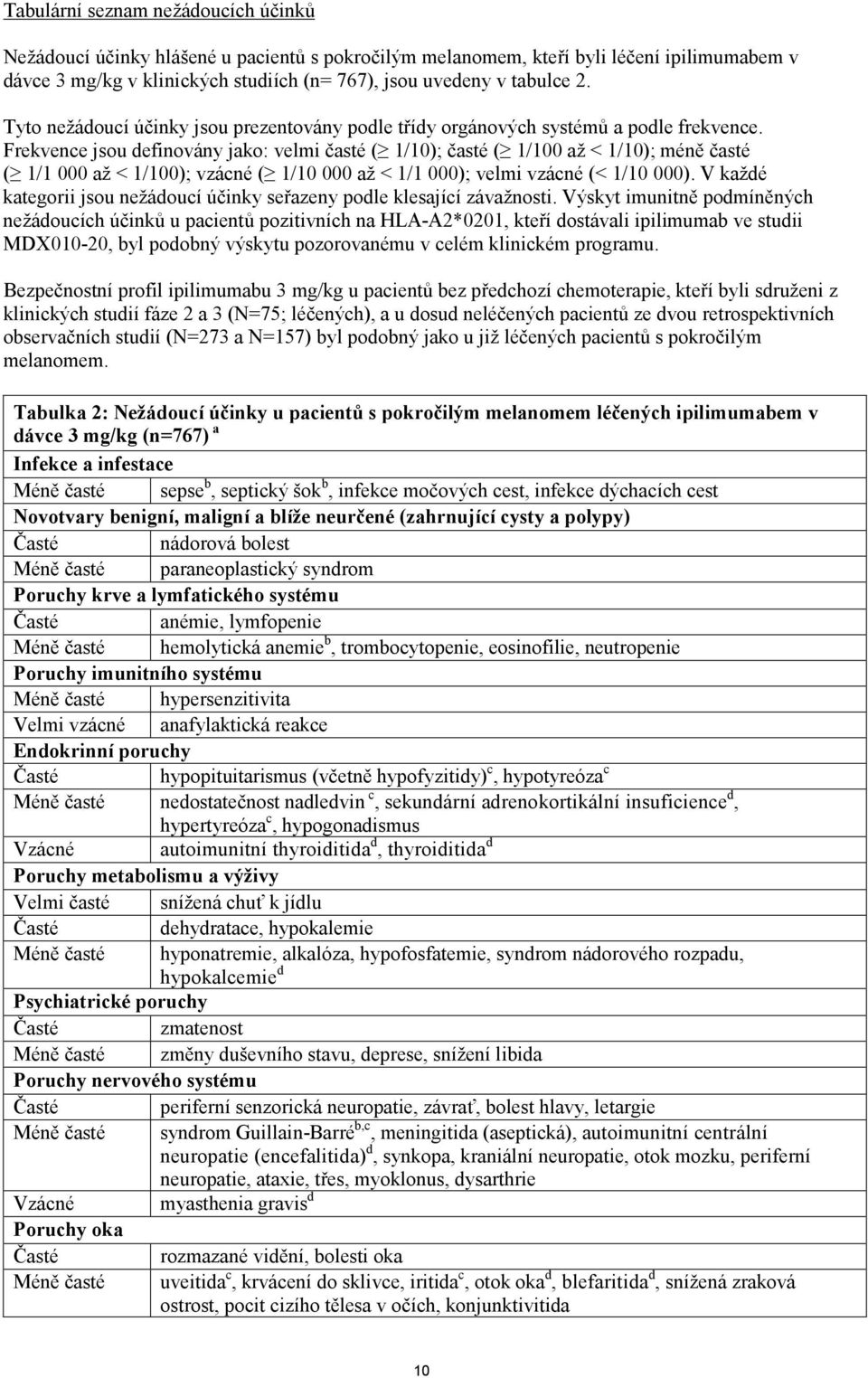 Frekvence jsou efinovány jako: velmi časté ( 1/10); časté ( 1/100 až < 1/10); méně časté ( 1/1 000 až < 1/100); vzácné ( 1/10 000 až < 1/1 000); velmi vzácné (< 1/10 000).