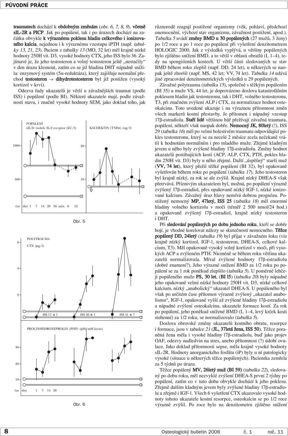 Pacient z tabulky 13 (MO, 32 let) měl krajně nízké hodnoty 250H vit. D3, vysoké hodnoty CTX, jeho ISS bylo 36.