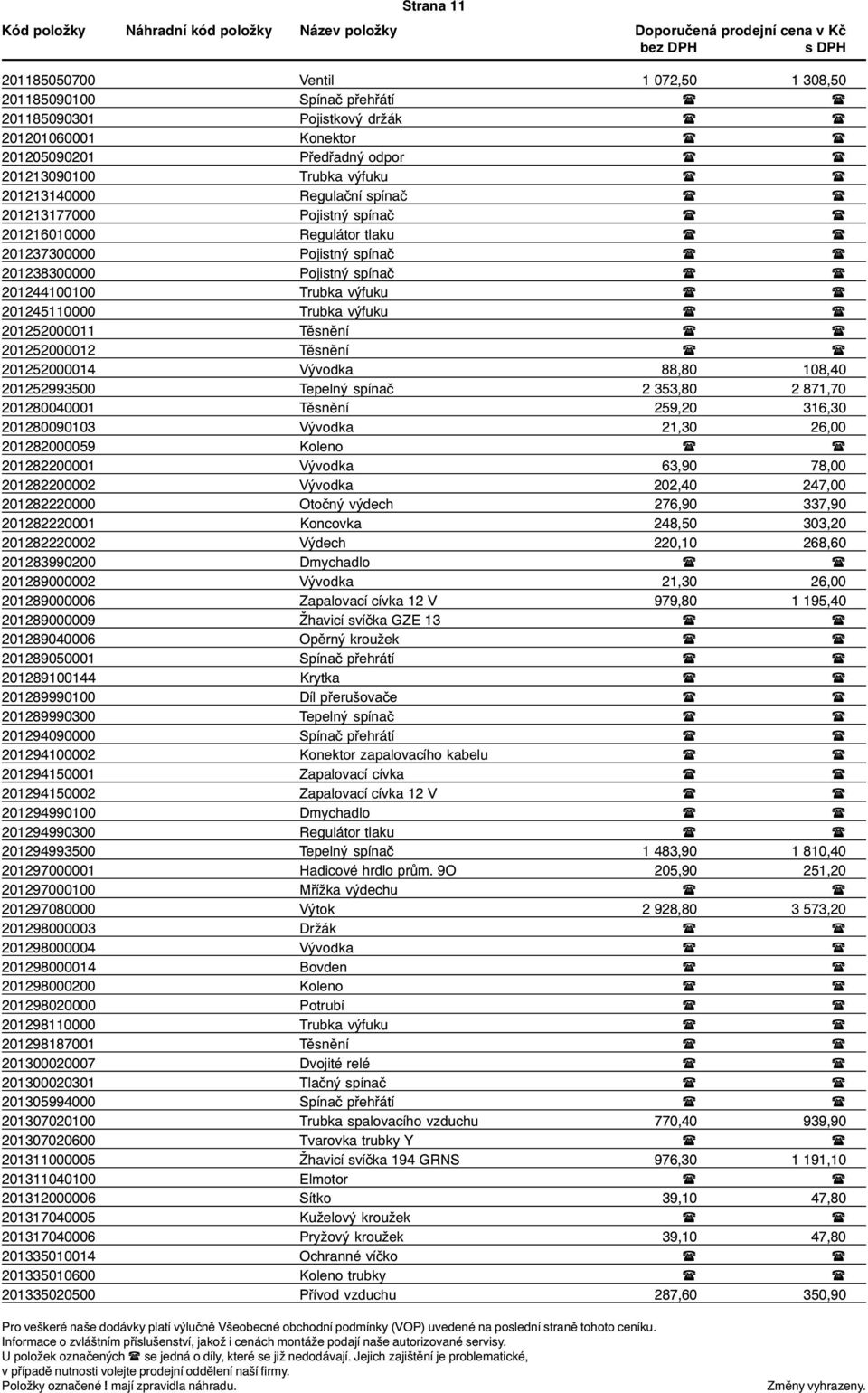 výfuku ( ( 201245110000 Trubka výfuku ( ( 201252000011 Tìsnìní ( ( 201252000012 Tìsnìní ( ( 201252000014 Vývodka 88,80 108,40 201252993500 Tepelný spínaè 2 353,80 2 871,70 201280040001 Tìsnìní 259,20