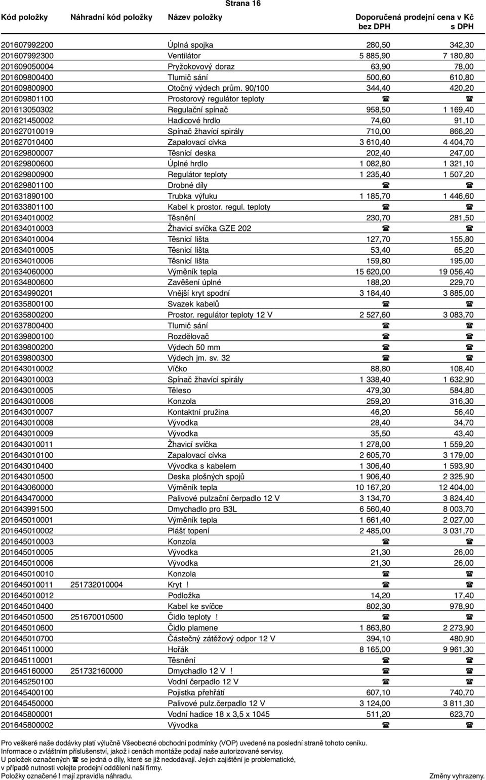 90/100 344,40 420,20 201609801100 Prostorový regulátor teploty ( ( 201613050302 Regulaèní spínaè 958,50 1 169,40 201621450002 Hadicové hrdlo 74,60 91,10 201627010019 Spínaè žhavící spirály 710,00