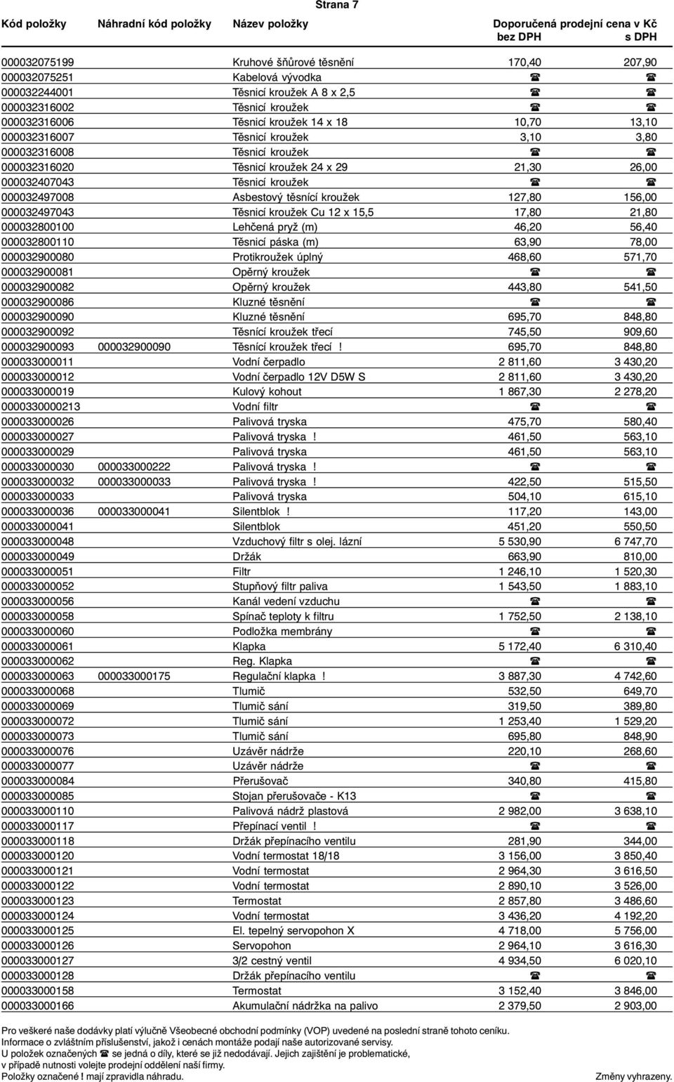 tìsnící kroužek 127,80 156,00 000032497043 Tìsnicí kroužek Cu 12 x 15,5 17,80 21,80 000032800100 Lehèená pryž (m) 46,20 56,40 000032800110 Tìsnicí páska (m) 63,90 78,00 000032900080 Protikroužek