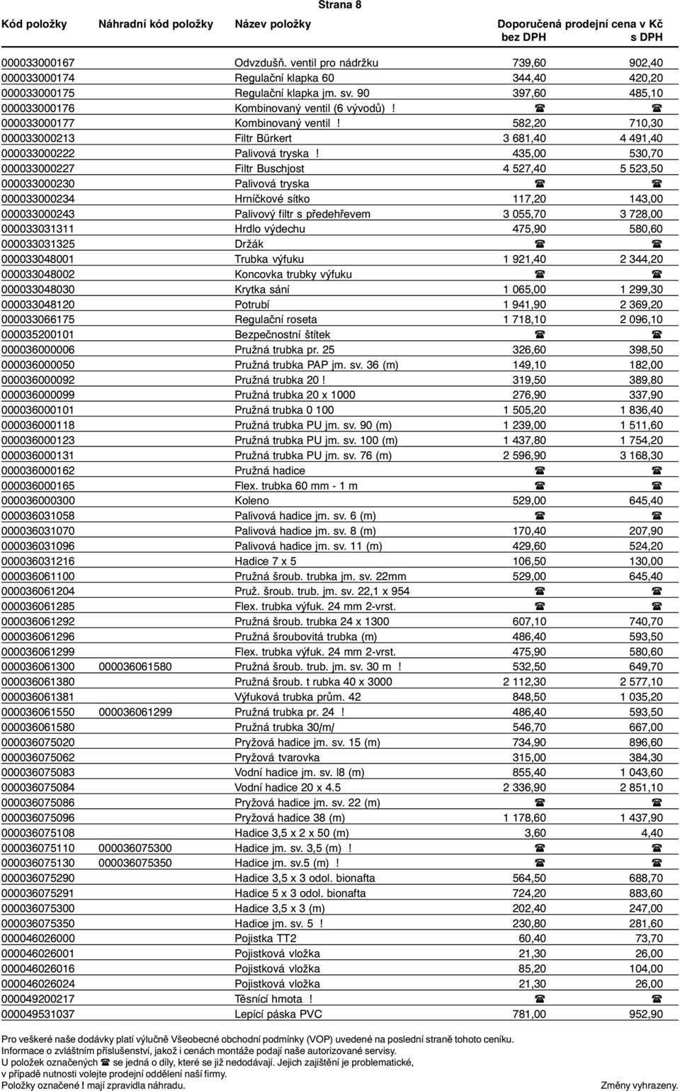 435,00 530,70 000033000227 Filtr Buschjost 4 527,40 5 523,50 000033000230 Palivová tryska ( ( 000033000234 Hrníèkové sítko 117,20 143,00 000033000243 Palivový filtr s pøedehøevem 3 055,70 3 728,00