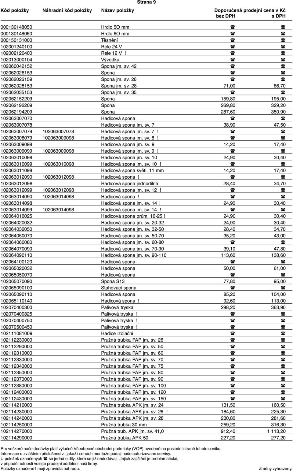 26 ( ( 102062028153 Spona jm. sv.