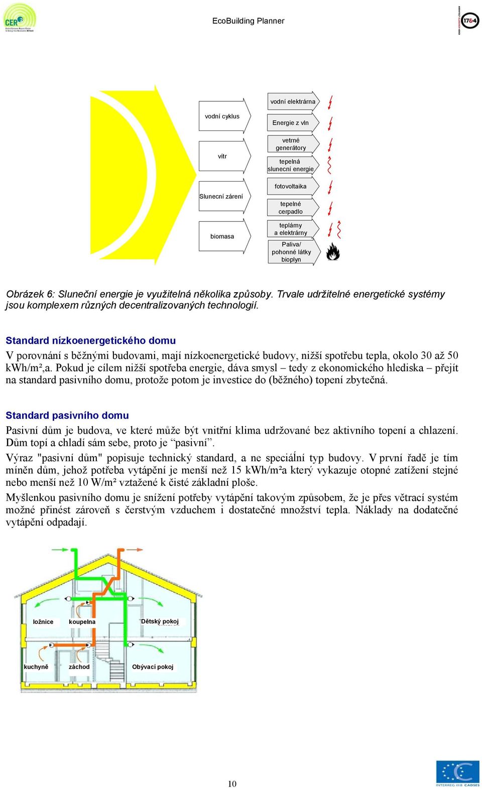 Standard nízkoenergetického domu V porovnání s běžnými budovami, mají nízkoenergetické budovy, nižší spotřebu tepla, okolo 30 až 50 kwh/m²,a.