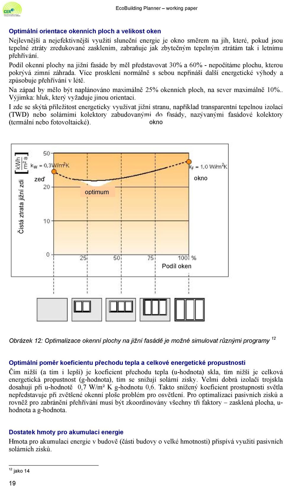 Více prosklení normálně s sebou nepřináší další energetické výhody a způsobuje přehřívání v létě. Na západ by mělo být naplánováno maximálně 25% okenních ploch, na sever maximálně 10%.