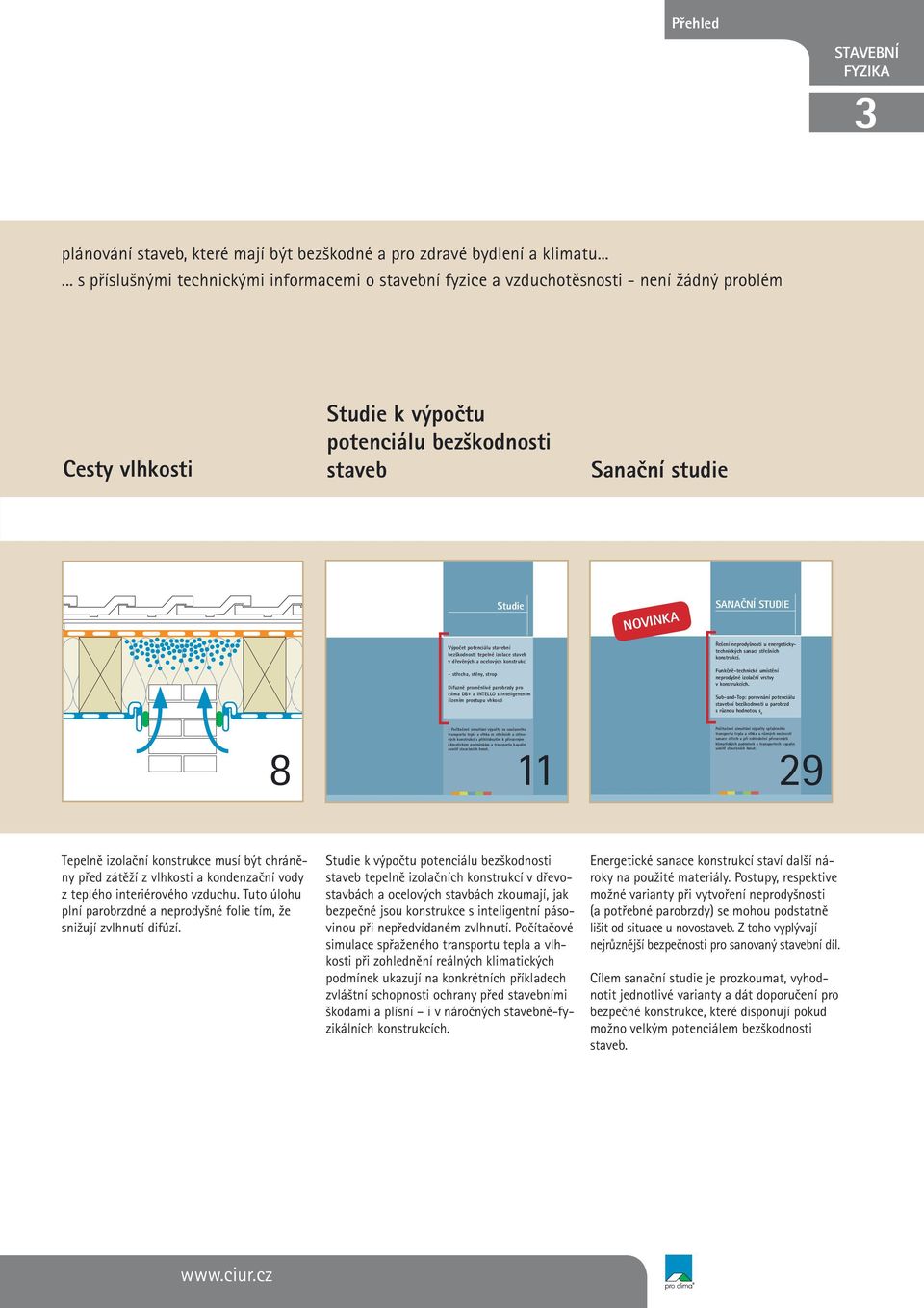 potenciálu stavební bezškodnosti tepelné izolace staveb v dřevěných a ocelových konstrukcí - střecha, stěny, strop Difuzně proměnlivé parobrzdy pro clima DB+ a INTELLO s inteligentním řízením