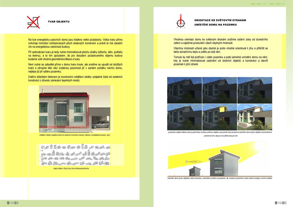 Při optimalizaci tvaru je tedy nutné minimalizovat plochu obálky (střechy, stěn, podlahy na terénu), a to tím způsobem, že pro dosažení požadovaného objemu budovy budeme volit vhodná geometrická