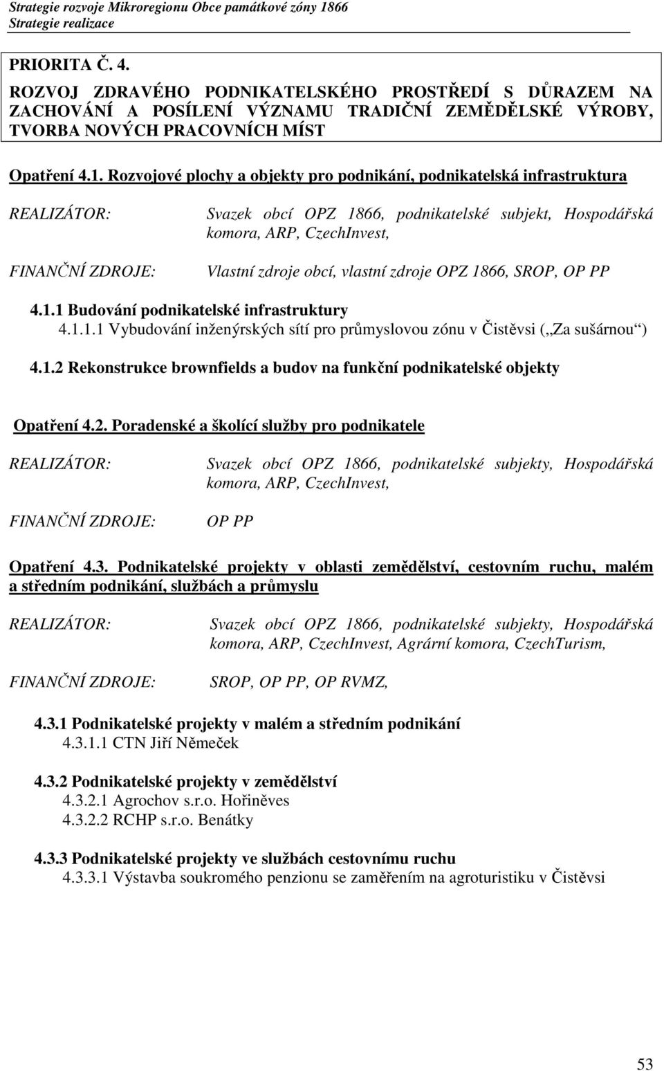 SROP, OP PP 4.1.1 Budování podnikatelské infrastruktury 4.1.1.1 Vybudování inženýrských sítí pro průmyslovou zónu v Čistěvsi ( Za sušárnou ) 4.1.2 Rekonstrukce brownfields a budov na funkční podnikatelské objekty Opatření 4.