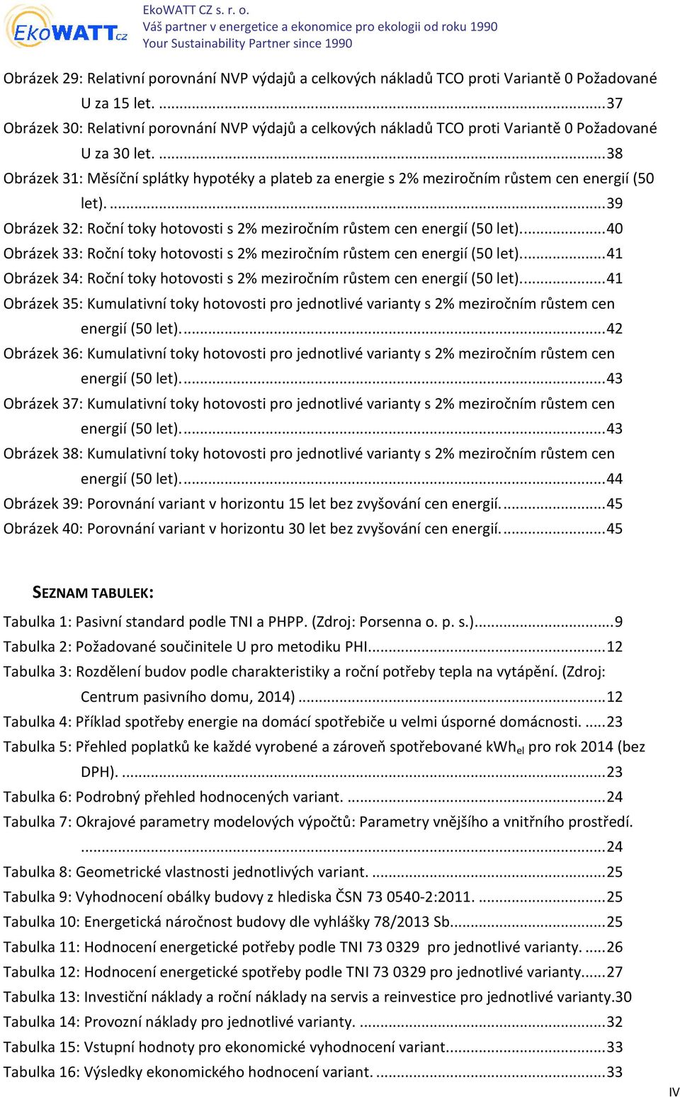 ..38 Obrázek 31: Měsíční splátky hypotéky a plateb za energie s 2% meziročním růstem cen energií (50 let)...39 Obrázek 32: Roční toky hotovosti s 2% meziročním růstem cen energií (50 let).