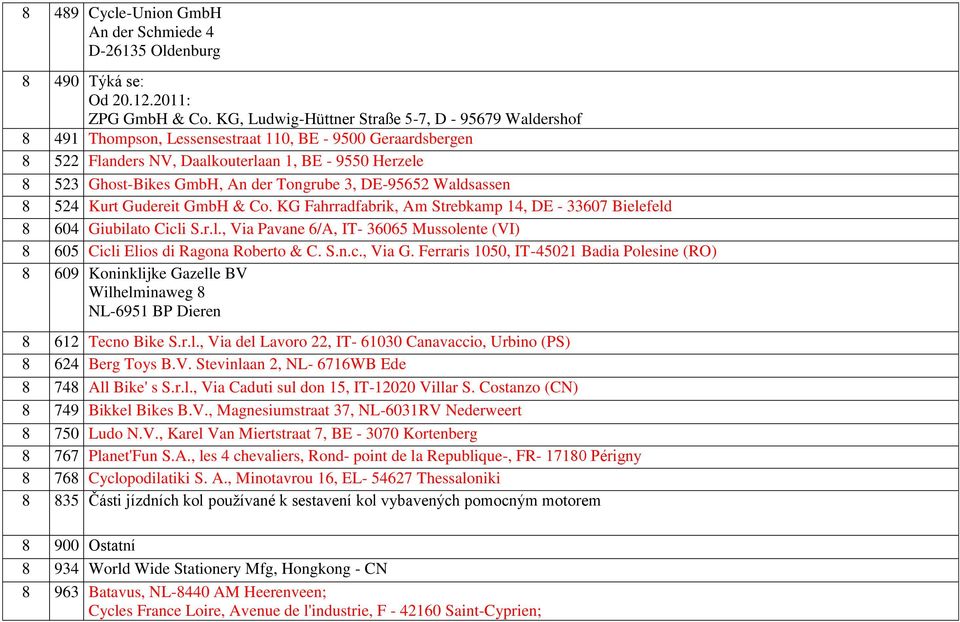 Tongrube 3, DE-95652 Waldsassen 8 524 Kurt Gudereit GmbH & Co. KG Fahrradfabrik, m trebkamp 14, DE - 33607 ielefeld 8 604 Giubilato Cicli.r.l., Via Pavane 6/, IT- 36065 Mussolente (VI) 8 605 Cicli Elios di Ragona Roberto & C.