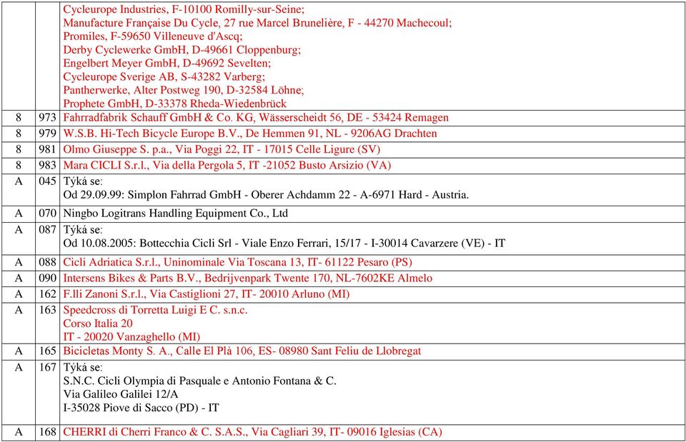 chauff GmbH & Co. KG, Wässerscheidt 56, DE - 53424 Remagen 8 979 W... Hi-Tech icycle Europe.V., De Hemmen 91, NL - 9206G Drachten 8 981 Olmo Giuseppe. p.a., Via Poggi 22, IT - 17015 Celle Ligure (V) 8 983 Mara CICLI.