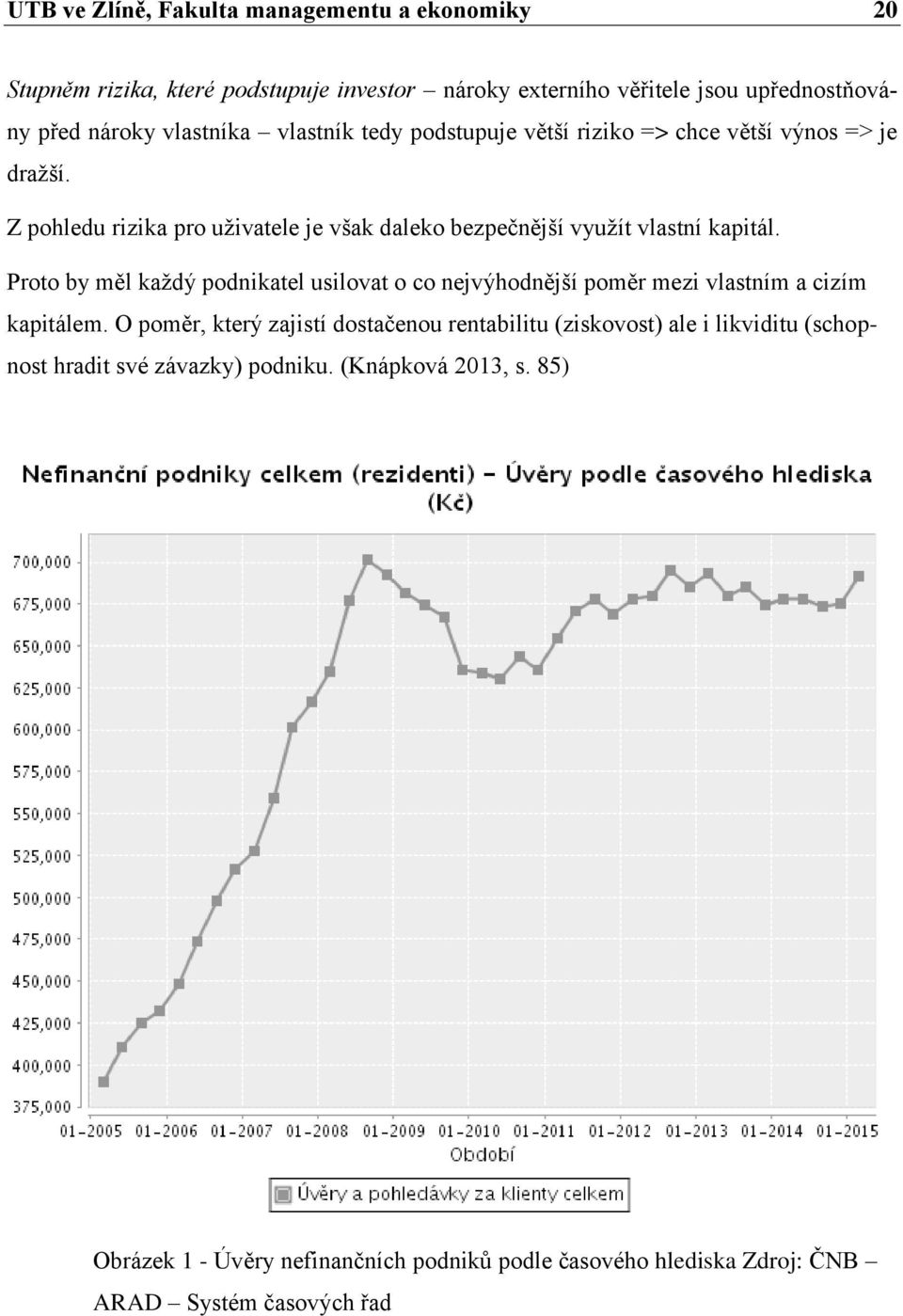 Proto by měl každý podnikatel usilovat o co nejvýhodnější poměr mezi vlastním a cizím kapitálem.