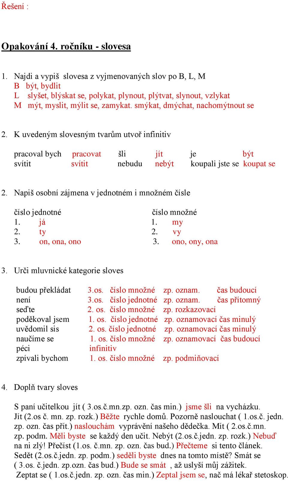 smýkat, dmýchat, nachomýtnout se 2. K uvedeným slovesným tvarům utvoř infinitiv pracoval bych pracovat šli jít je být svítit svítit nebudu nebýt koupali jste se koupat se 2.