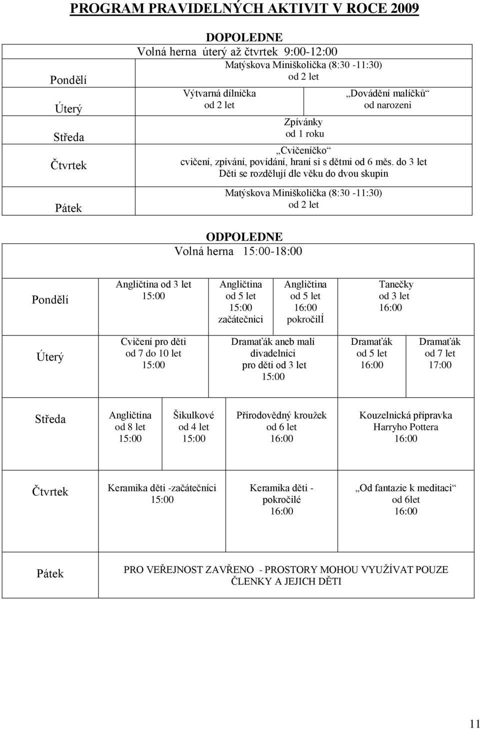 do 3 let Děti se rozdělují dle věku do dvou skupin Matýskova Miniškolička (8:30-11:30) od 2 let ODPOLEDNE Volná herna 15:00-18:00 Pondělí Angličtina od 3 let 15:00 Angličtina od 5 let 15:00