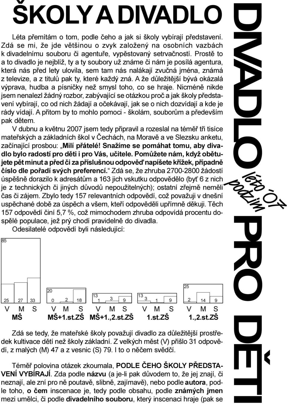 Prostì to a to divadlo je nejblíž, ty a ty soubory už známe èi nám je posílá agentura, která nás pøed lety ulovila, sem tam nás nalákají zvuèná jména, známá z televize, a z titulù pak ty, které každý