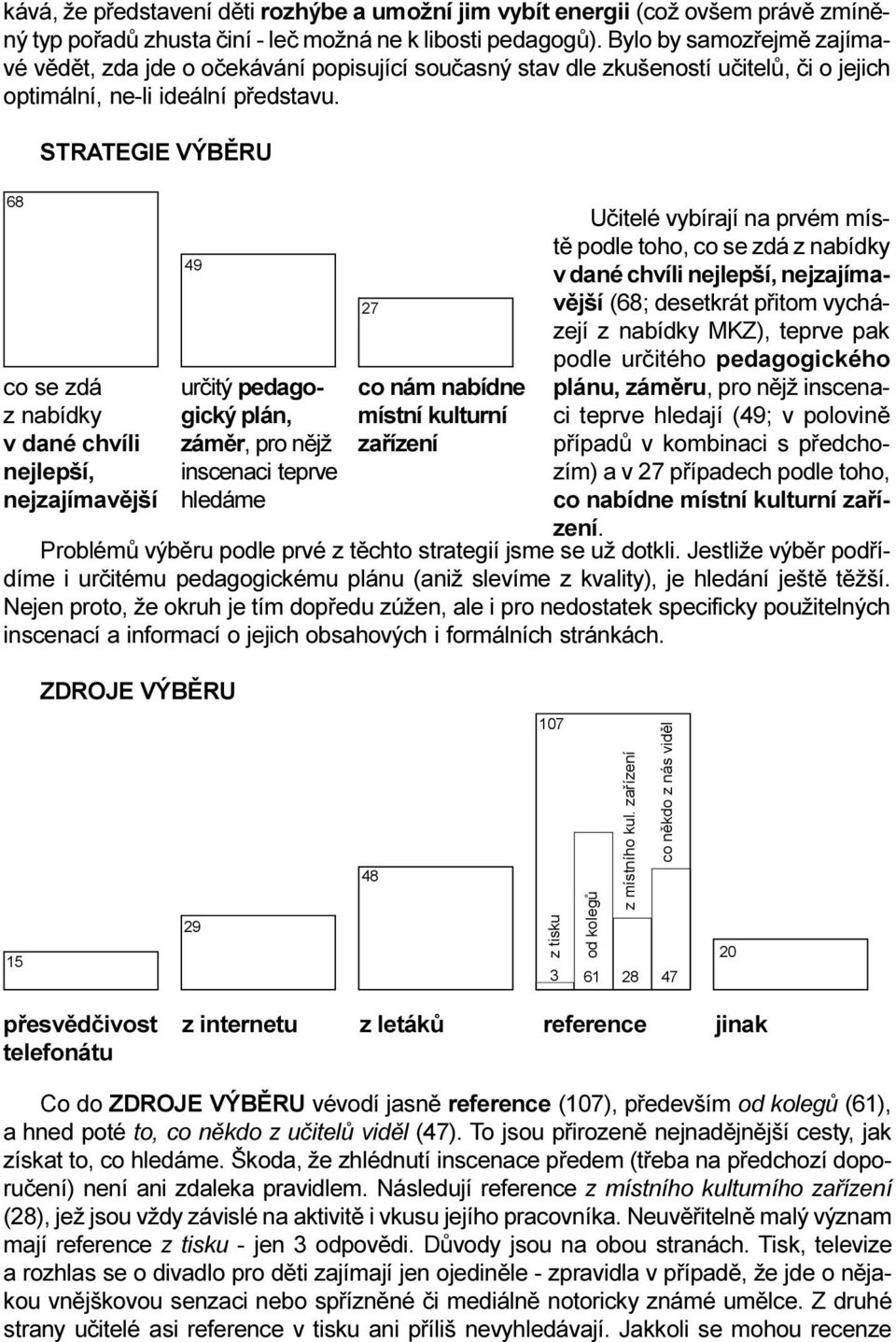 STRATEGIE VÝBÌRU 68 co se zdá z nabídky v dané chvíli nejlepší, nejzajímavìjší 49 urèitý pedagogický plán, zámìr, pro nìjž inscenaci teprve hledáme 27 co nám nabídne místní kulturní zaøízení Uèitelé