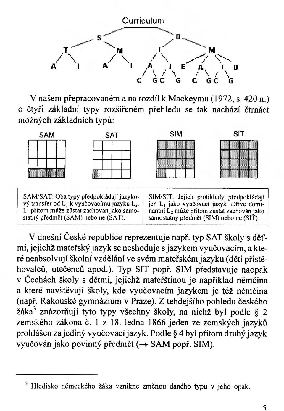 zy k u L 2. L přitom m ůže zůstat zachován jako sam o statný předm ět (S A M ) n eb o ne (S A T ). S IM /S IT : Jejich protiklady předpokládají jen L] jako vyučovací jazyk.