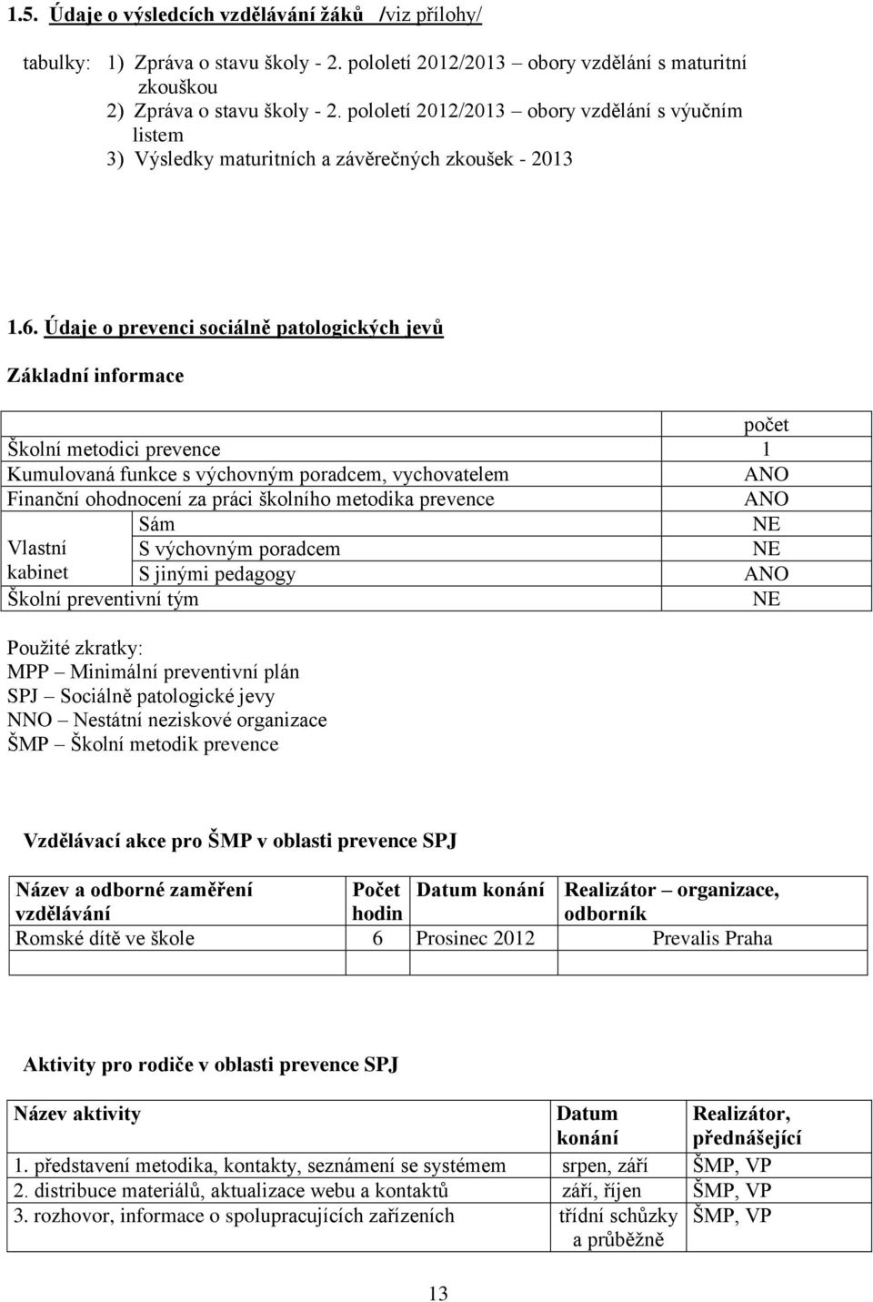 Údaje o prevenci sociálně patologických jevů Základní informace počet Školní metodici prevence 1 Kumulovaná funkce s výchovným poradcem, vychovatelem ANO Finanční ohodnocení za práci školního