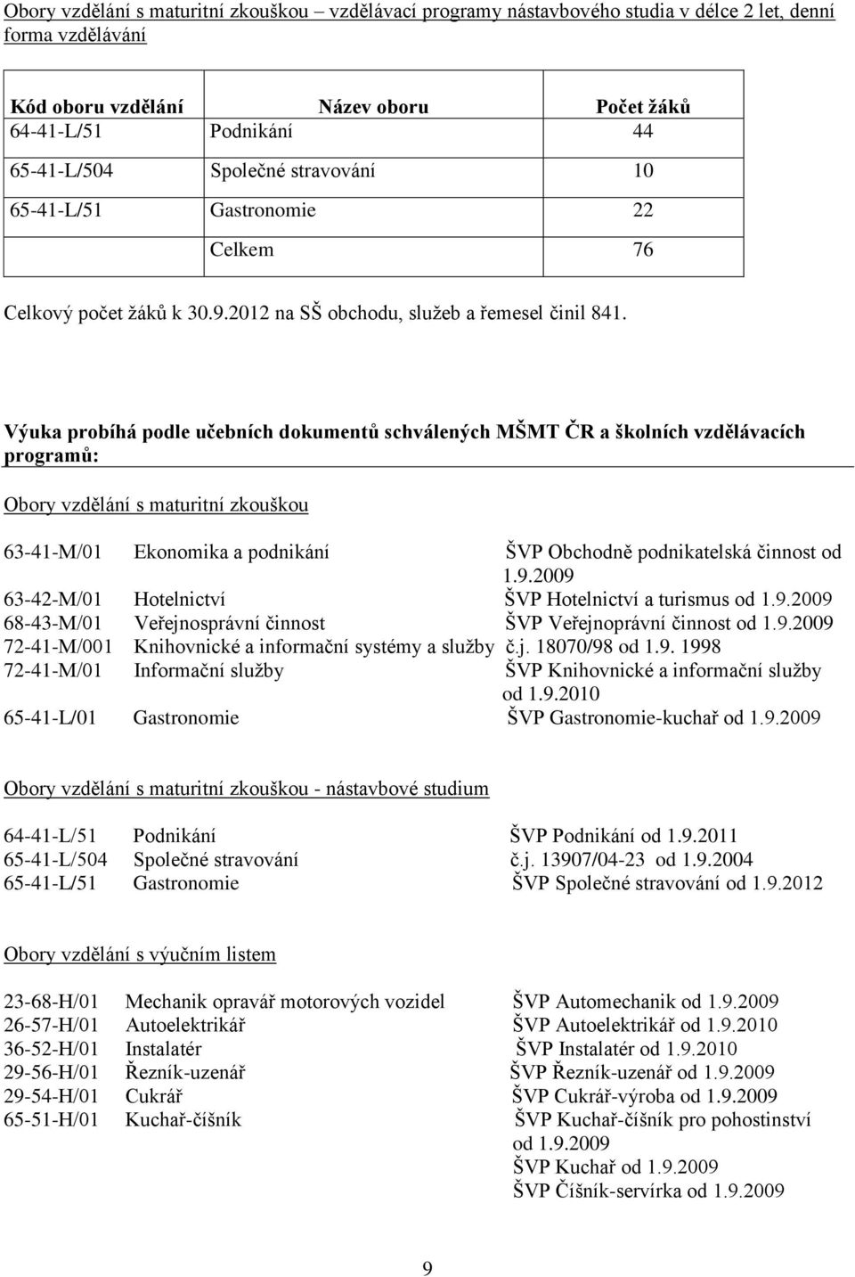 Výuka probíhá podle učebních dokumentů schválených MŠMT ČR a školních vzdělávacích programů: Obory vzdělání s maturitní zkouškou 63-41-M/01 Ekonomika a podnikání ŠVP Obchodně podnikatelská činnost od