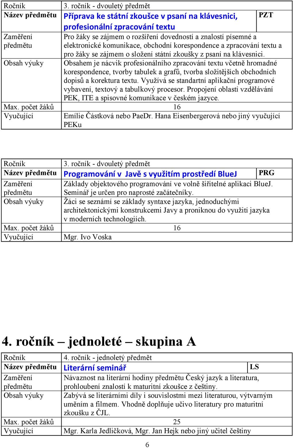 Obsahem je nácvik profesionálního zpracování textu včetně hromadné korespondence, tvorby tabulek a grafů, tvorba složitějších obchodních dopisů a korektura textu.