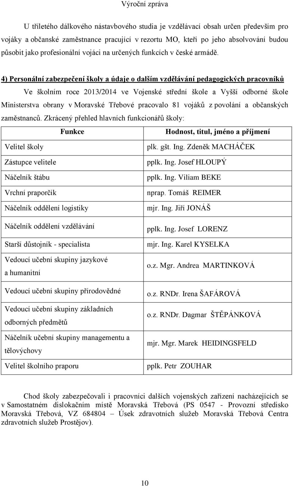 4) Personální zabezpečení školy a údaje o dalším vzdělávání pedagogických pracovníků Ve školním roce 2013/2014 ve Vojenské střední škole a Vyšší odborné škole Ministerstva obrany v Moravské Třebové