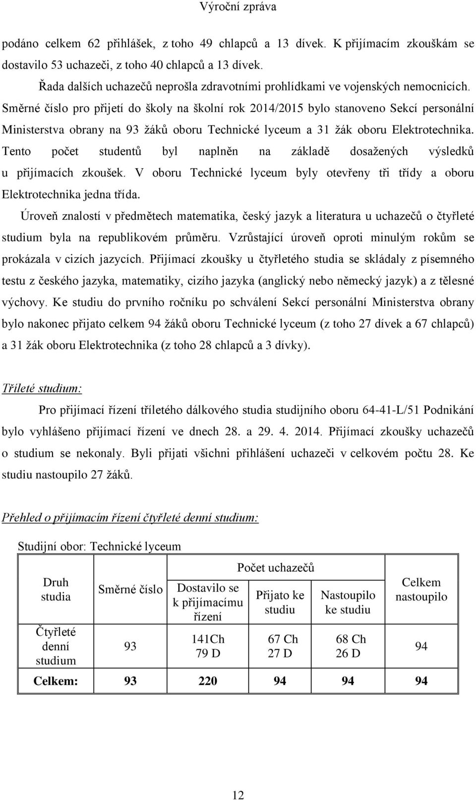 Směrné číslo pro přijetí do školy na školní rok 2014/2015 bylo stanoveno Sekcí personální Ministerstva obrany na 93 žáků oboru Technické lyceum a 31 žák oboru Elektrotechnika.