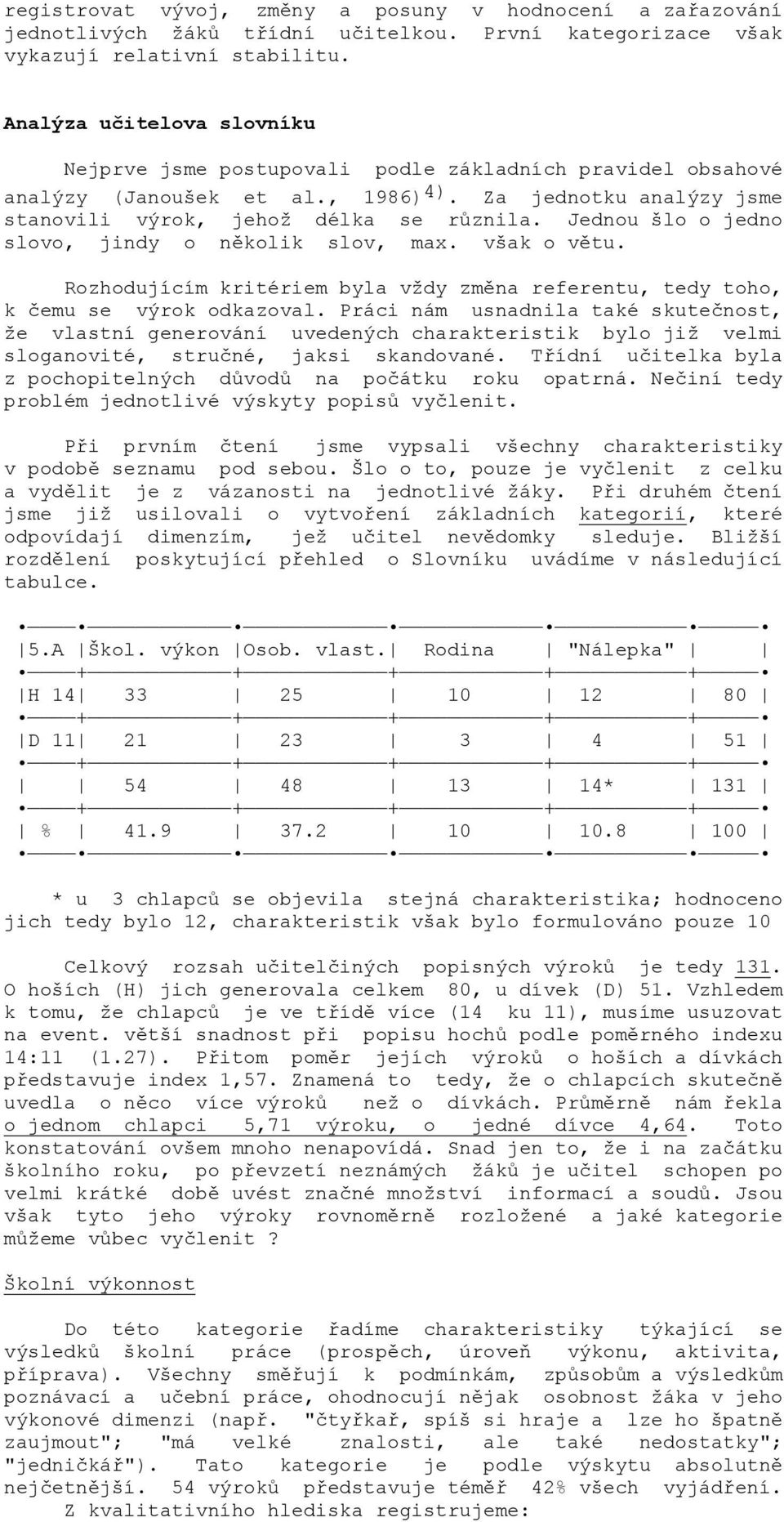 Jednou šlo o jedno slovo, jindy o několik slov, max. však o větu. Rozhodujícím kritériem byla vždy změna referentu, tedy toho, k čemu se výrok odkazoval.